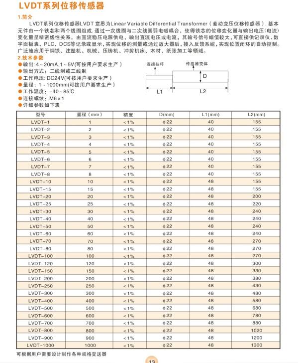 14653560668662.jpg QQ截圖20160608091616.jpg