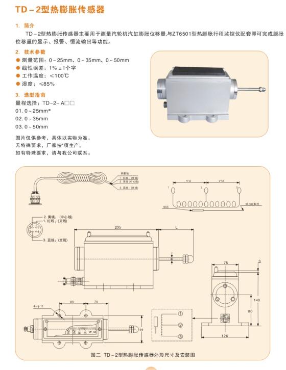 14653564671207.jpg QQ截圖20160608091616.jpg