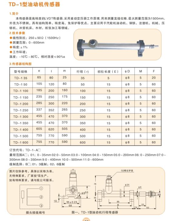 14653566411051.jpg QQ截圖20160608091616.jpg