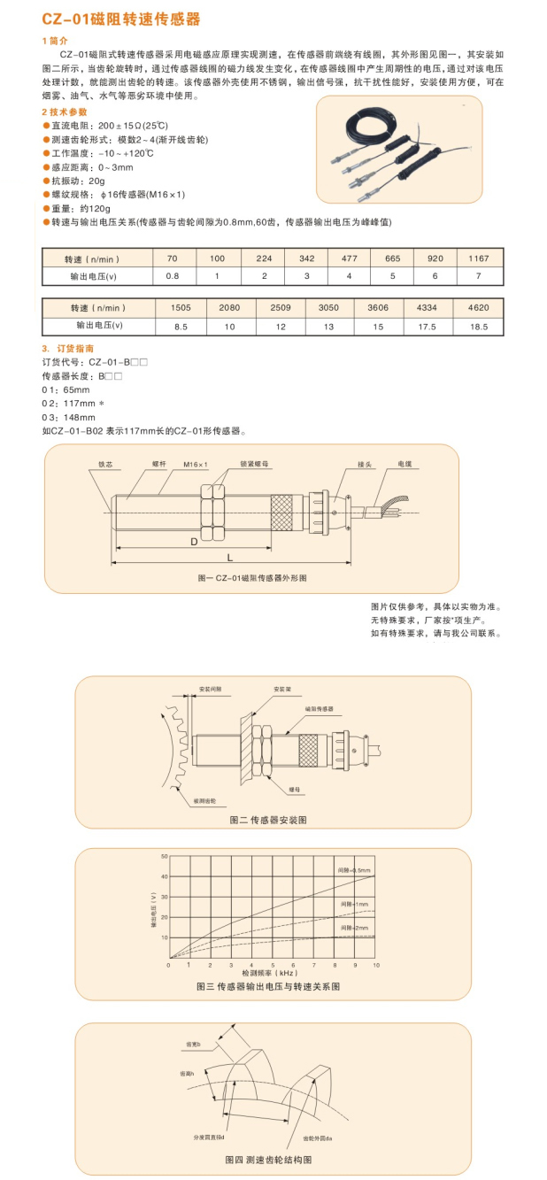 14653696559331.jpg QQ截圖20160608091616.jpg